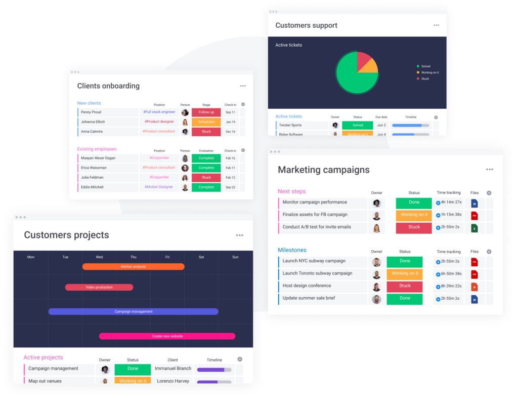 Project Management Boards