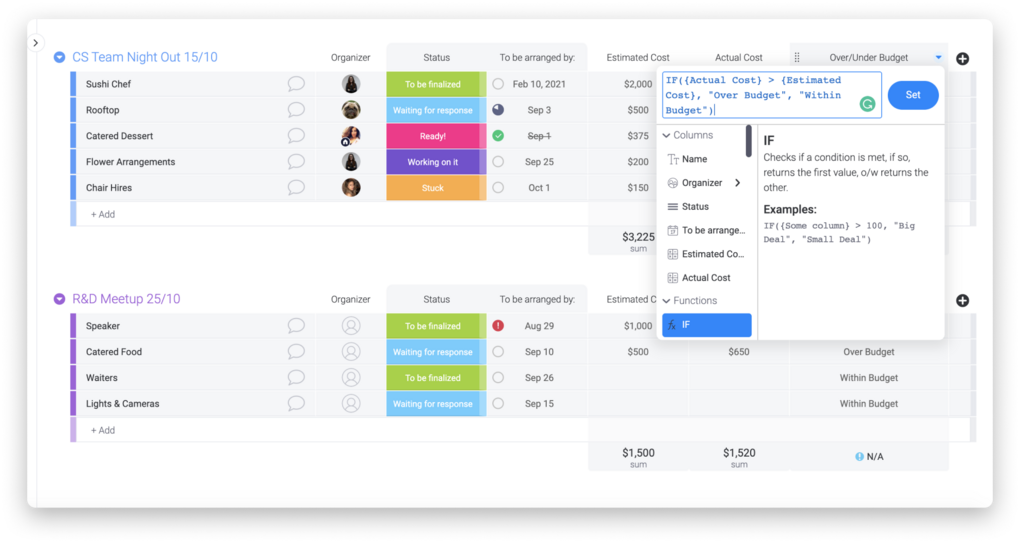 Über einfache Formeln lassen sich in monday.com automatisierte Benachrichtigungen erstellen, die über das Einhalten oder Überschreiten des Budgets informieren.
