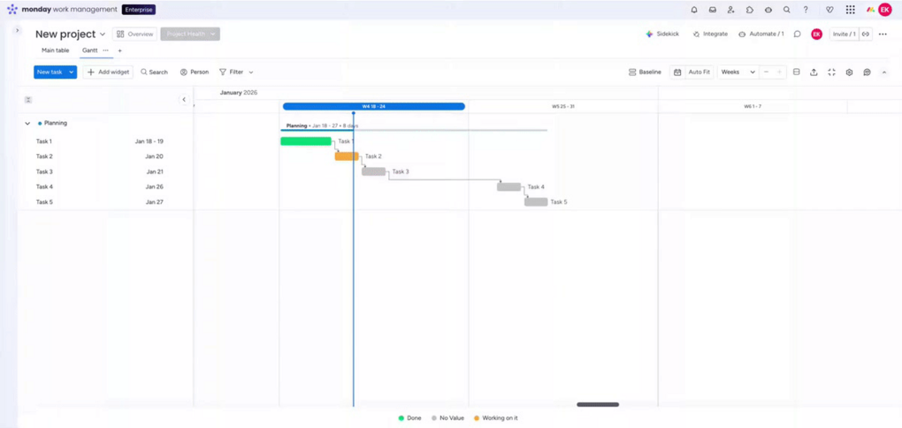 Gantt-Ansichten noch übersichtlicher sortieren: In den Widget-Settings einfach einstellen, wonach und nach welchen Kriterien die Elemente geordnet werden sollen.