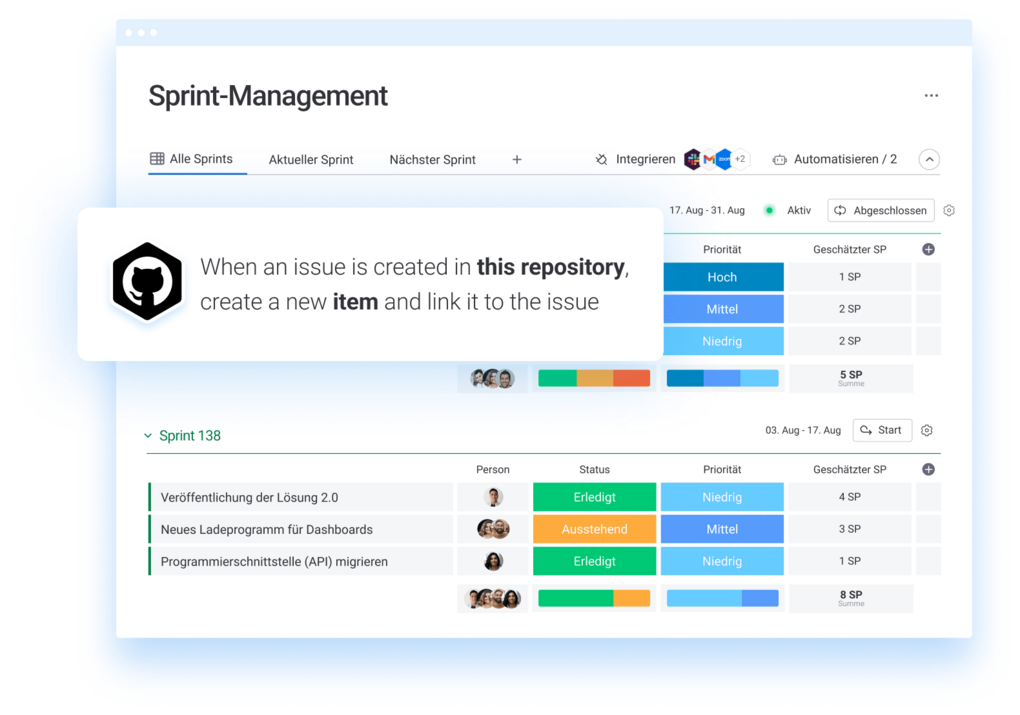 Sprint-Management in monday.com mit GitHub-Integration: Automatische Verknüpfung neuer Issues mit Aufgaben zur effizienten Sprintplanung und Priorisierung