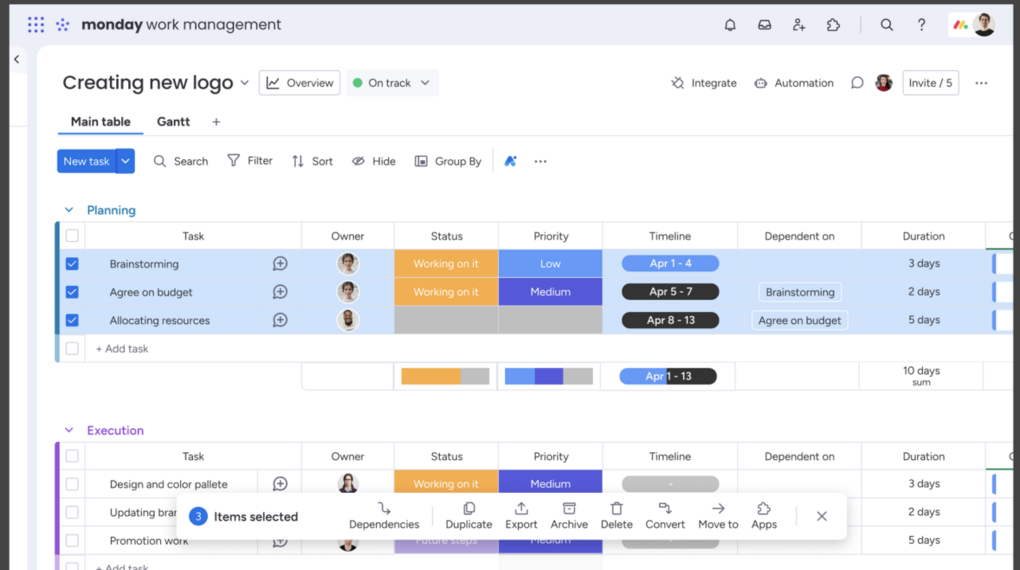  Projektboard in monday work management mit Aufgabenliste inkl. Aufgabenstatus, Priorität, Timeline und definierten Abhängigkeiten.