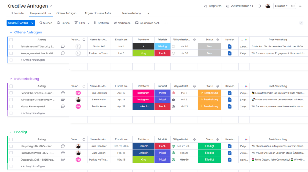 monday.com Board zur Verwaltung kreativer Anfragen im Marketing – mit Plattformauswahl, Priorisierung und Statusverfolgung als Teil eines KI-gestützten Workflows e Content-Prozess in monday.com – von der Idee bis zum fertigen Social Media Post.
