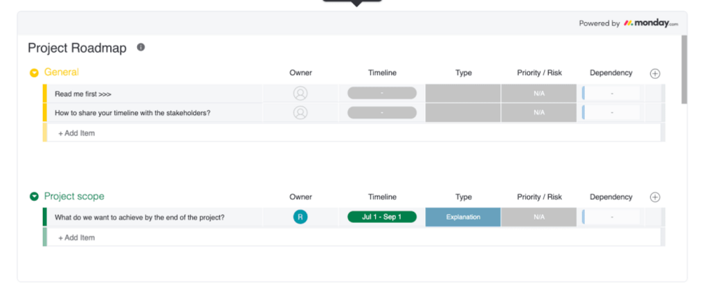 monday.com Vorlage Projekt-Roadmap