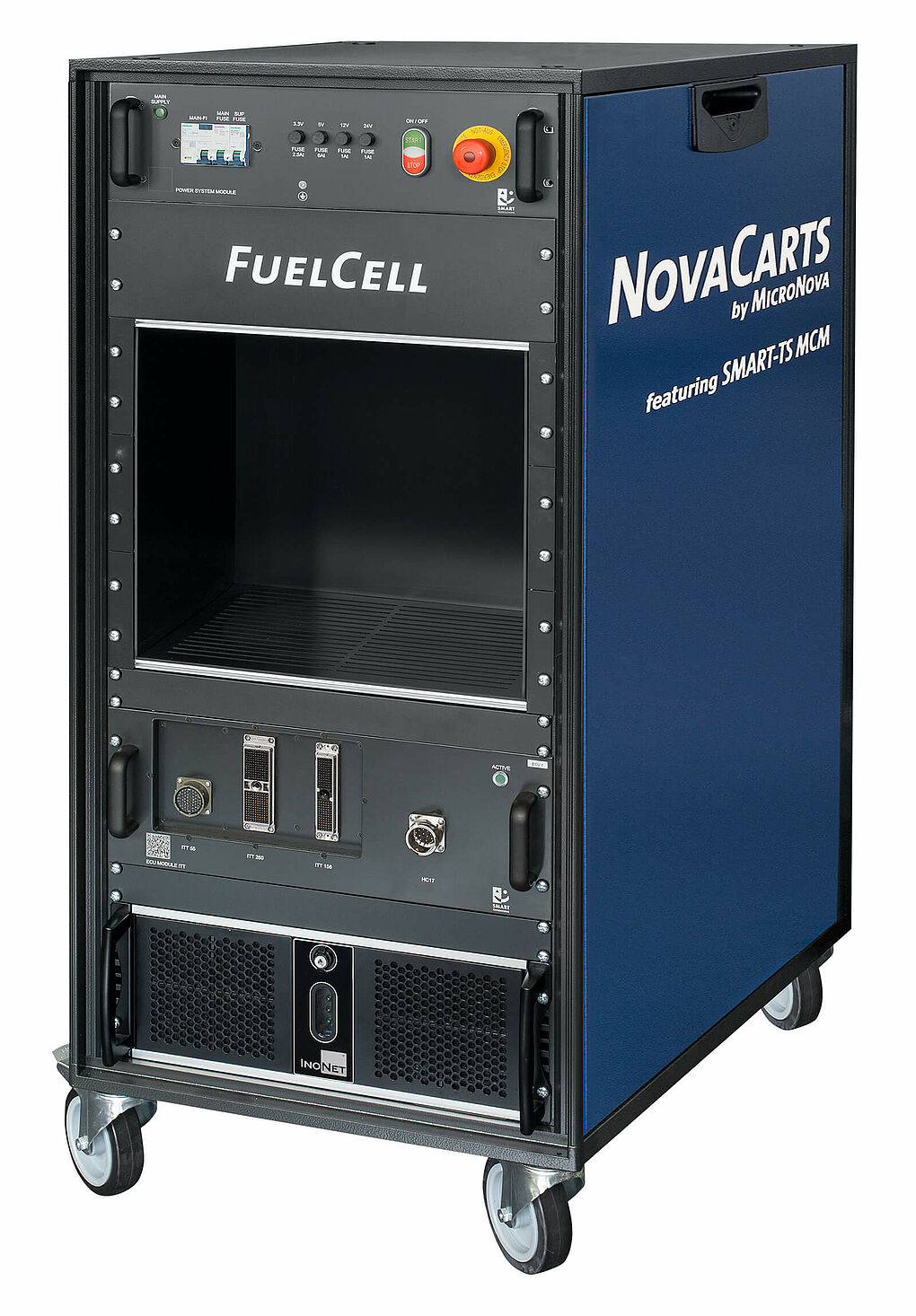FuelCell HiL MicroNova-SMART TESTSOLUTIONS