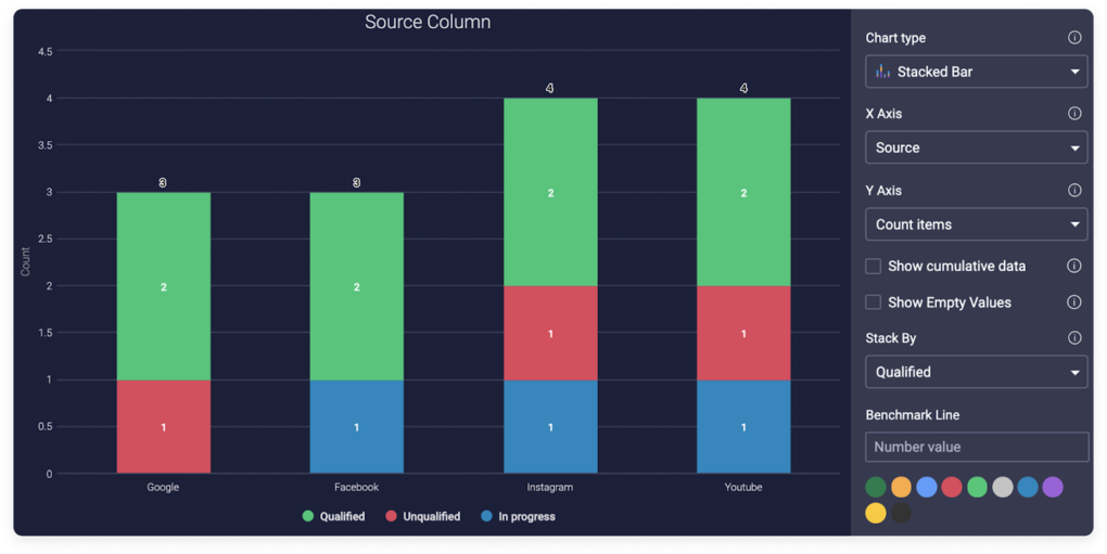 monday.com Clearbit Integration SourceColumn