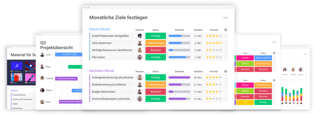 monday.com Projektmanagement Boards