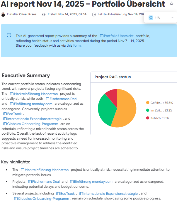 monday.com AI-Report mit Portfolio-Übersicht, Executive Summary und RAG-Statusdiagramm 