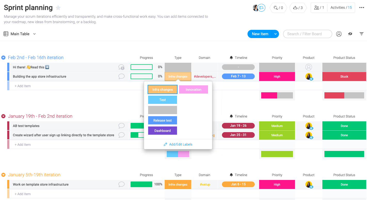 monday.com-Vorlage für die Sprint-Planung: Übersicht über Iterationen, Timelines, Prioritäten, Status etc.
